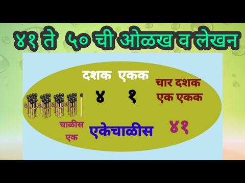 ४१ ते ५० ची ओळख व  लेखन. एकक दशक रूपात. इयत्ता पहिली. गणित. एकेचाळीस  ते पन्नास.