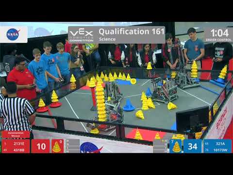 2018 VRC Sci Q161 - 2131E 4318B vs 321A 10173W - 134 to 73