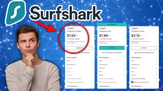 Surfshark: Which is the Best Subscription?