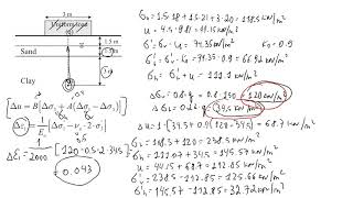 How to Estimate Changes in Vertical Stress, Pore Water Pressure and Strain #education