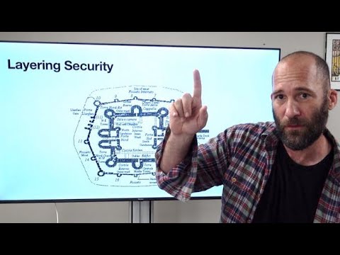 image-What are the 3 elements of layered security?