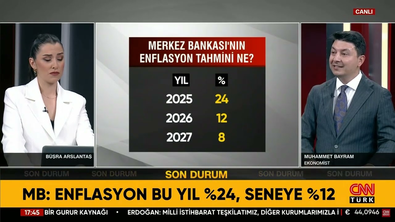 MB: Enflasyon 2027'de Tek Hane