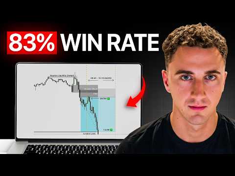 My 83% Win Rate ICT Strategy (Full Breakdown)