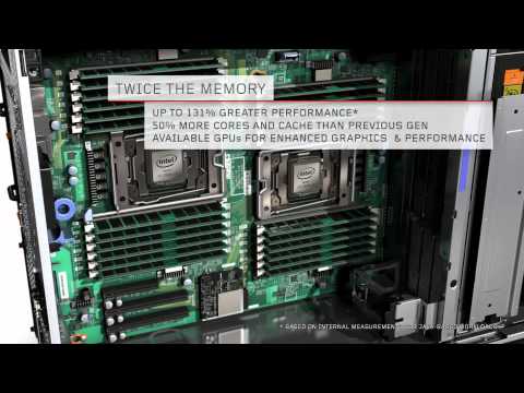 Lenovo System x3500 M5 Server