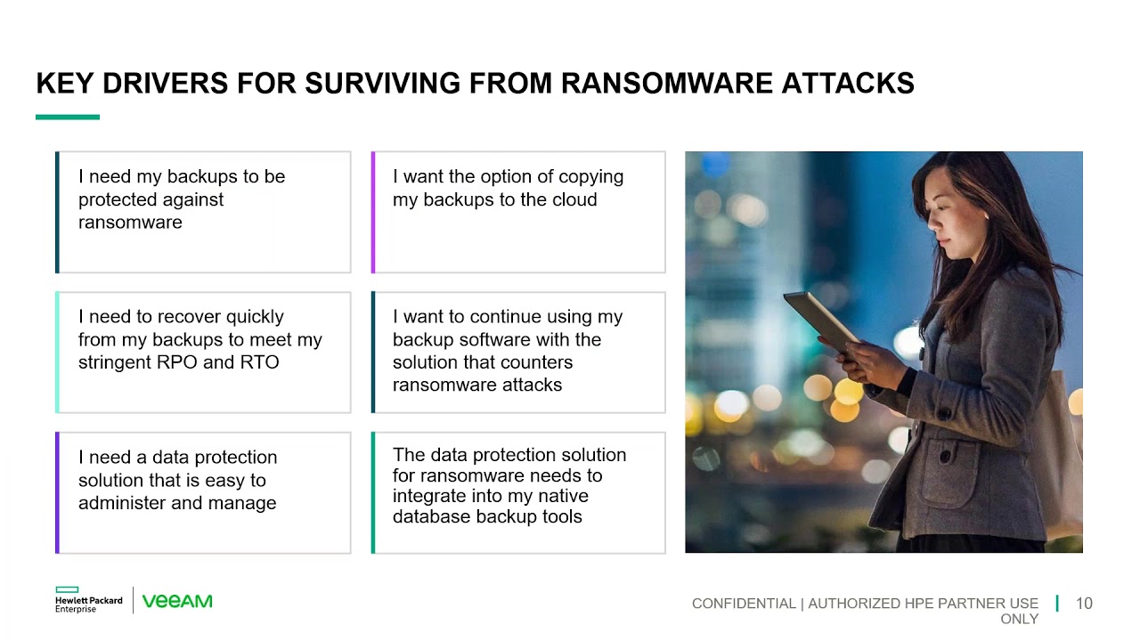 Ransomware is rising, do you have a plan? video