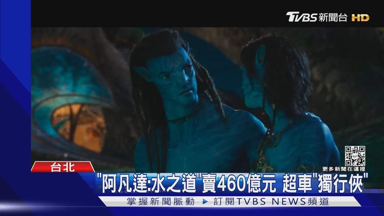 《阿凡達:水之道》全球狂賣460億元! 正式超車阿湯哥《獨行俠》