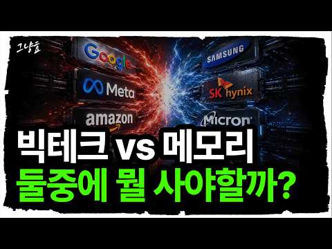 구글 실적 분석: 투자 확대와 금융 흐름의 변화