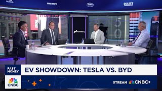 'Fast Money' traders talk Tesla sales plunging in Europe as Chinese rival BYD's triple