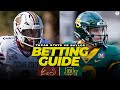 Texas State vs No. 17 Baylor Betting Guide: Free Picks, Props, Best Bets | CBS Sports HQ