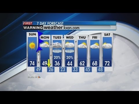 Nightly weather 1/25/14