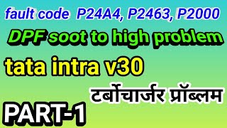 OBD Code p2465 Guide to Repair