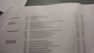 What Items can you Order on Commissary in Prison