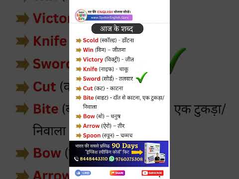 English में Frontways Sideways का Use कैसे करें Spoken English Guru Shorts Video 1