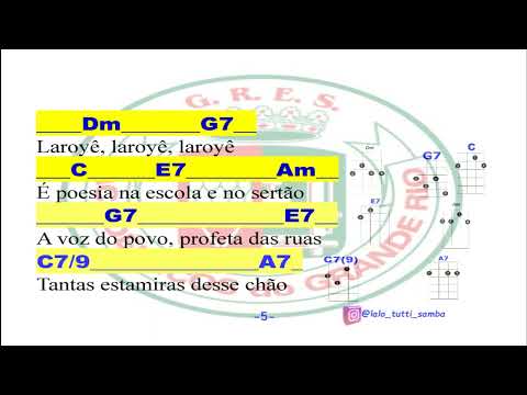 Samba - enredo 2022 - G.R.E.S. Acadêmicos do…