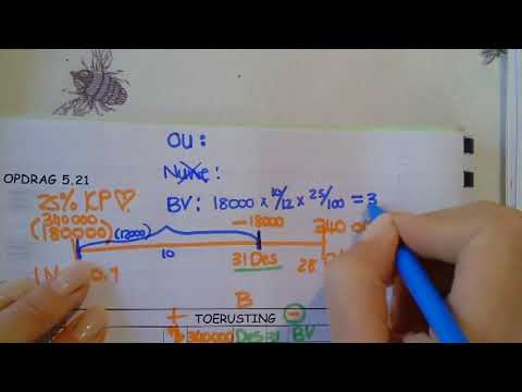 Gr 11 Rek Opdrag 5.21 Nuwe Era