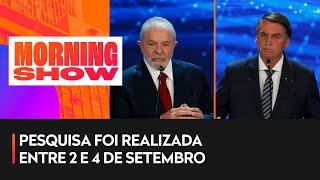 Comentaristas do Morning avaliam pesquisa Ipec: Lula 44% e Bolsonaro 31%
