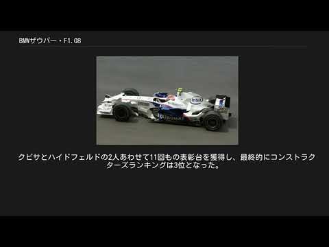 F1.06の最初のテスト中のジャック・ビルヌーブ