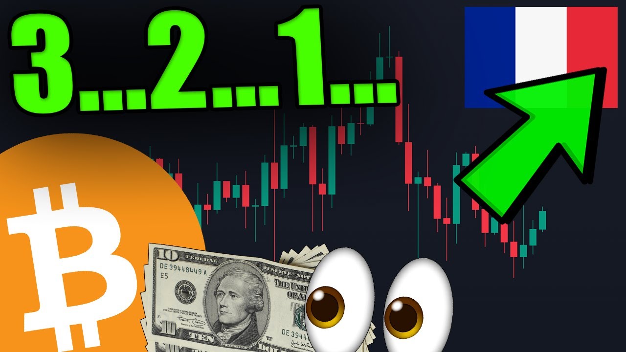 WOW... C'EST VRAIMENT EN TRAIN DE SE PASSER POUR LE BITCOIN, ETH, SOL, DOGE, XRP & CARDANO