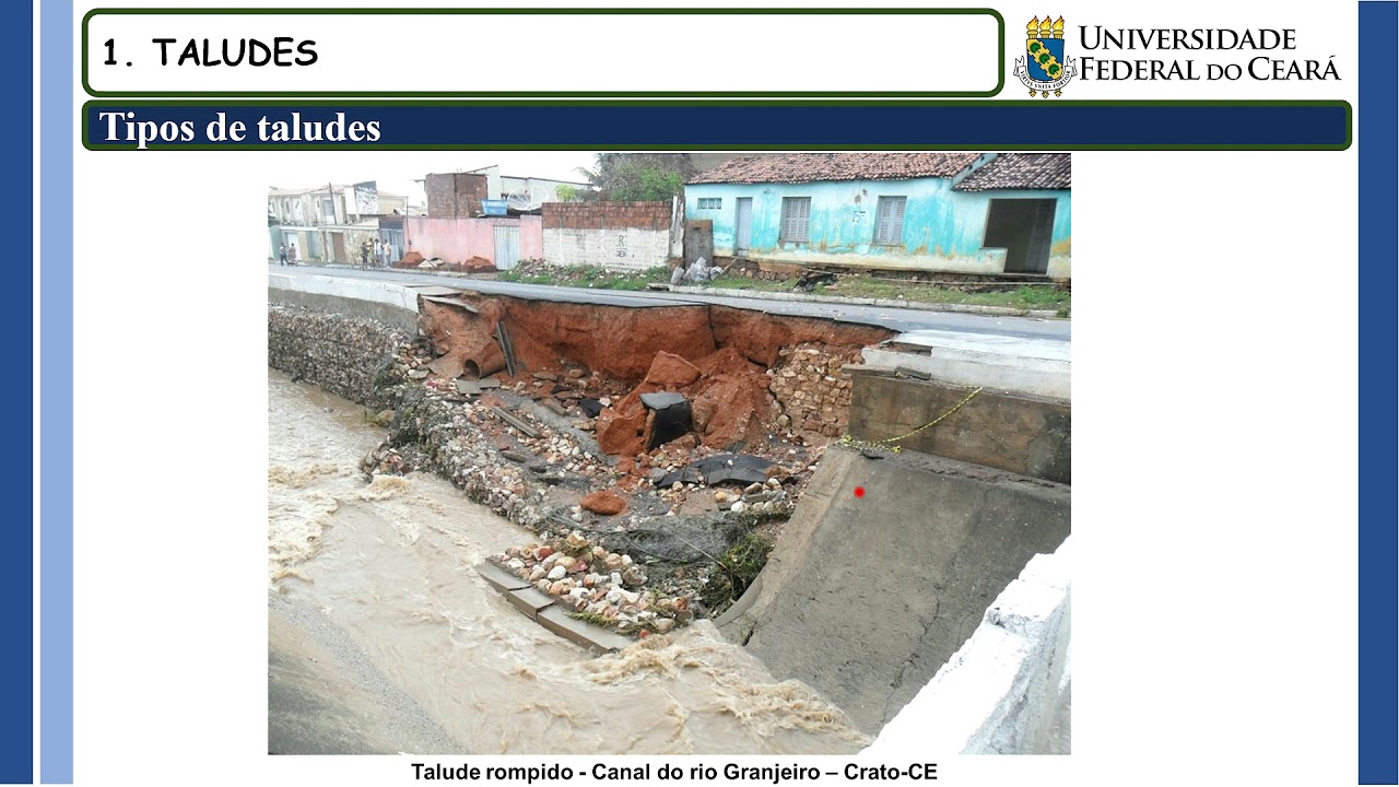 AULA 19 - ESTABILIDADE DE TALUDES