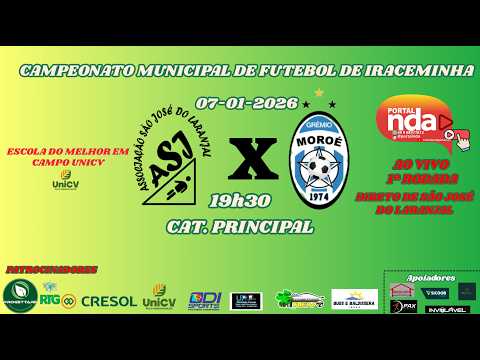 1ª RODADA DO MUNICIPAL DE FUTEBOL DE IRACEMINHA 07-02-2026