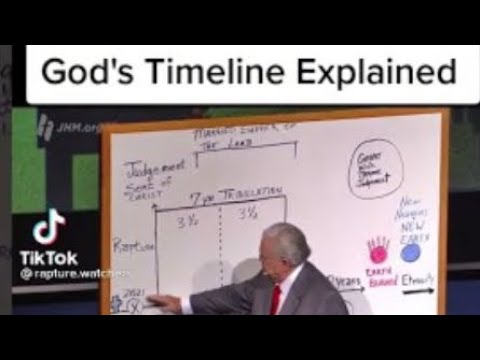 God’s Timeline Explained