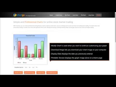 Видео ChartGo