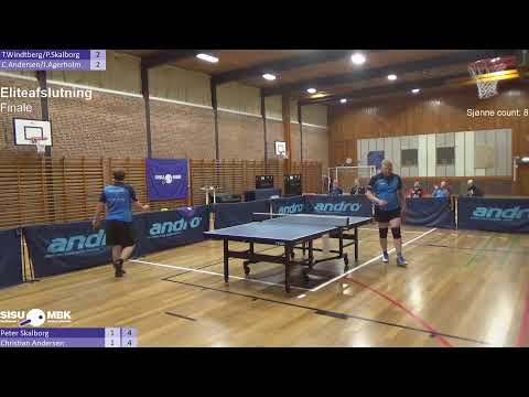 Sisu/MBKs Eliteafslutning 2019