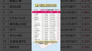 #株式投資 #高配当株投資 #日本株 #株式 #資産形成 #資産運用 #高配当株 #お金 #株主優待 #投資理財 #投資信託 #投資初心者 #投資 #日本株投資 #株 #sbi