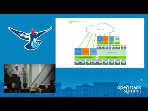 Ceph OSD Hardware - A Pragmatic Guide