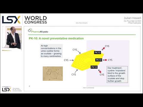 LSX World Congress 2020 Presentations - PharmaKrysto