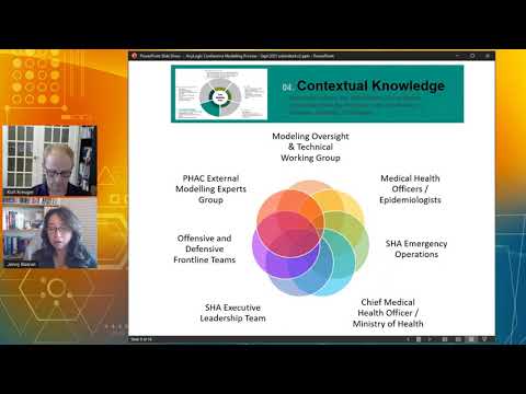 Real-time Health Policy Support of COVID Pandemic