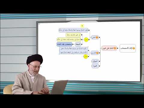 223 | أركان الاستصحاب ٢ _ الشك بالبقاء