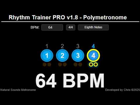 64 BPM  Eighth Notes