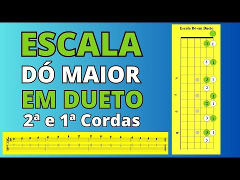 Escala Dó em DUETO Violão Para Todos