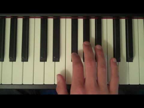 How To Play a B Major Scale on the Piano