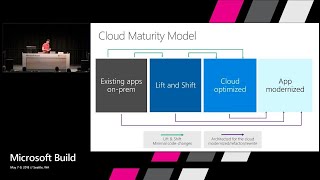 App Modernization with Microsoft Azure : Build 2018