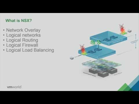 VMworld 2016: VIRT7575 - Architecting NSX with Business Critical Applications