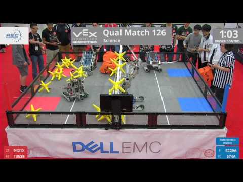 2017 VRC Sci Q126 - 9421X 1353B vs 8229A 574A - 20 to 22