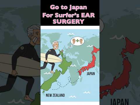 医学科 Surfer from France/NZ