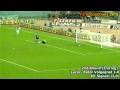 1997-1998 Uefa Cup: SS Lazio All Goals (Road to the Final)