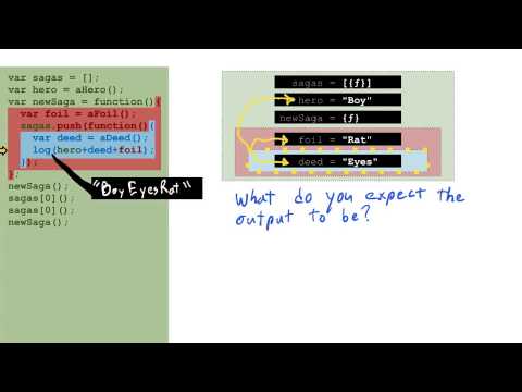 欢迎学习前端开发进阶课程！