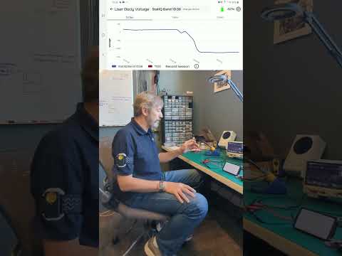 StatIQ Band Shorts: Circuit Damage