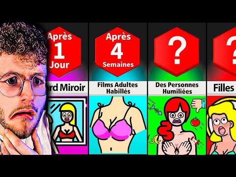 SI PORTER DES VÊTEMENTS ÉTAIT ILLÉGAL ! (il se passe quoi !)