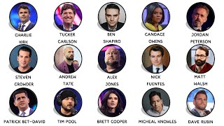 Every Conservative Influencer Explained in 8 minutes