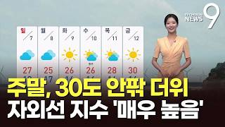 [날씨] 주말, 30도 안팎 더위…자외선 지수 '매우 높음' [뉴스9]