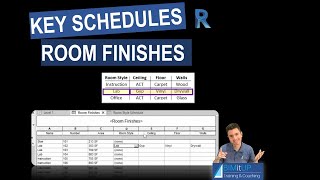 How to Create Key Schedules in Revit - Room Finishes