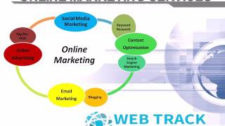 Webtrack Technologies - Video - 1