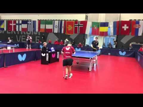 Class M6, Roger Ljunggren - David Wetherill