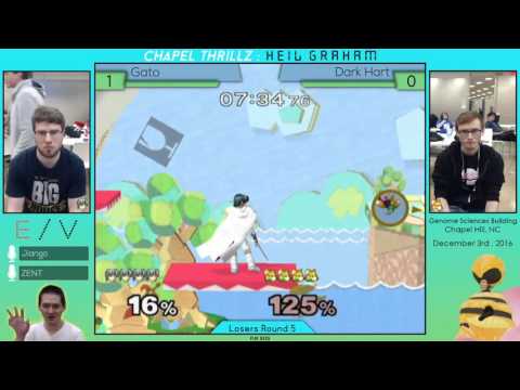 Chapel Thrillz : Heil Graham - Gato vs Dark Hart - Losers Round 5