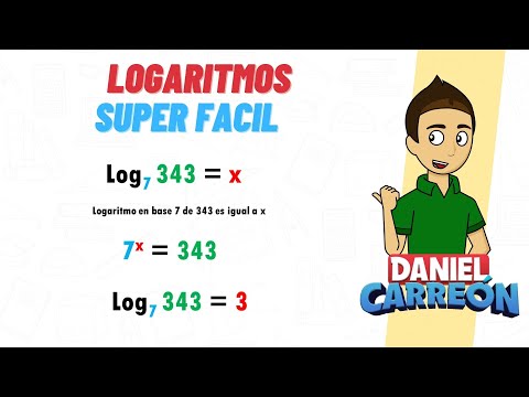 LOGARITHMS Super easy - For beginners